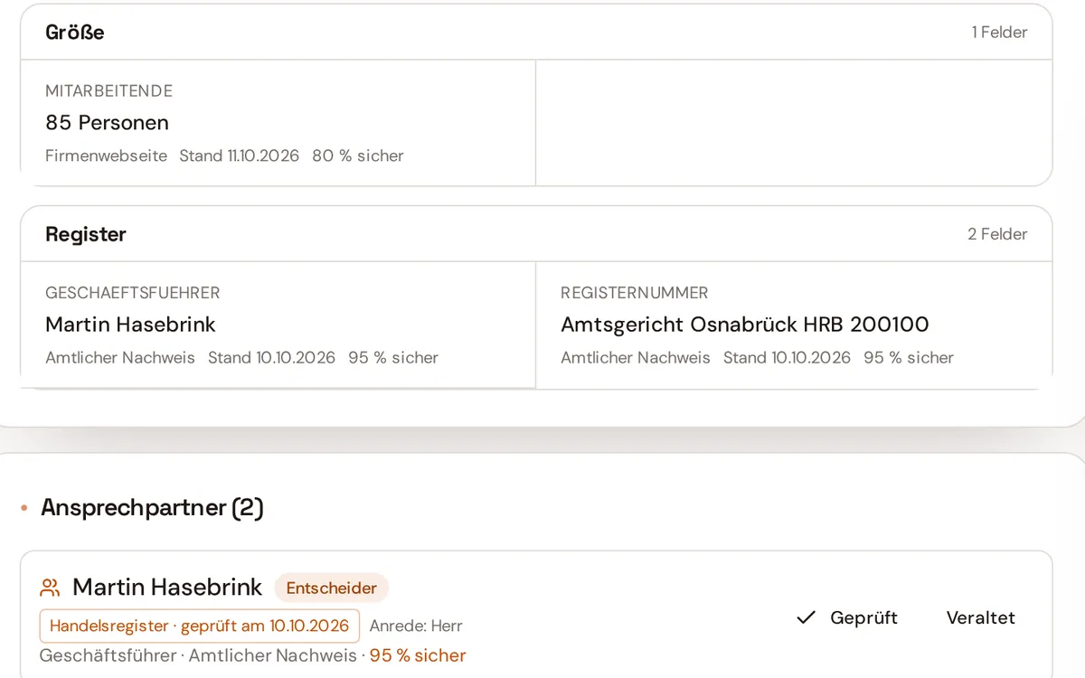Firmenkunden: echte Ansicht aus dem Postry-System (Beispieldaten)