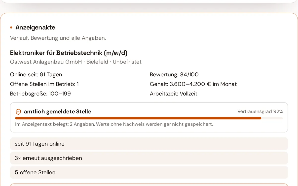 Recruiting: echte Ansicht aus dem Postry-System (Beispieldaten)